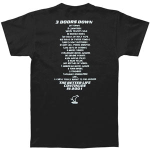 3 Doors Down Car Wreck T-shirt