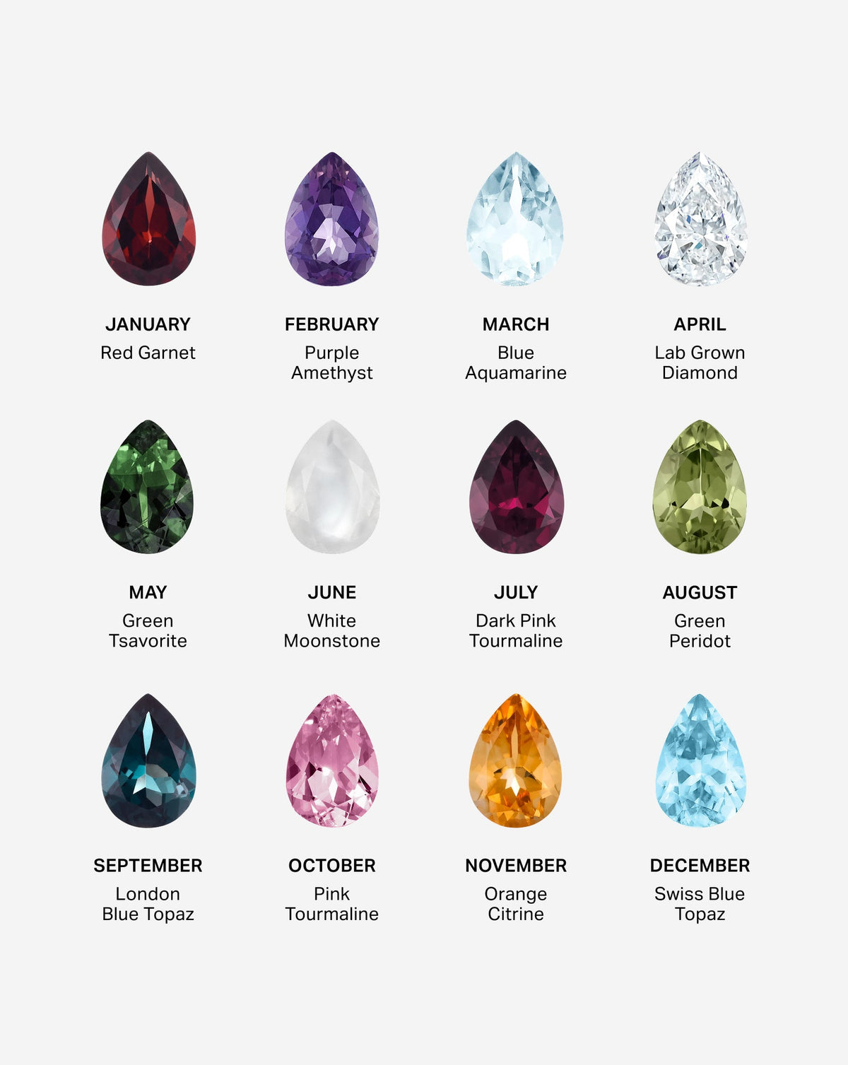 Birthstone Duo Ring
