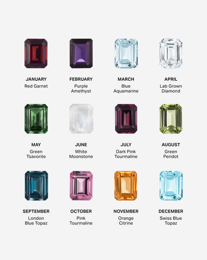 Birthstone Duo Ring